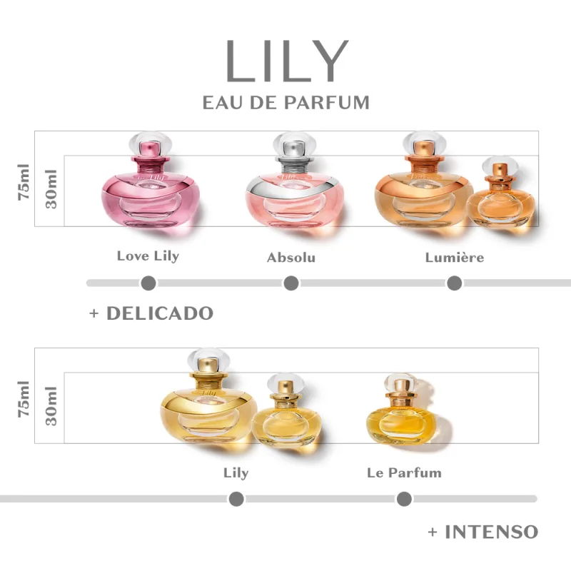 Lily Eau de Parfum, 75 ml - Afbeelding 11